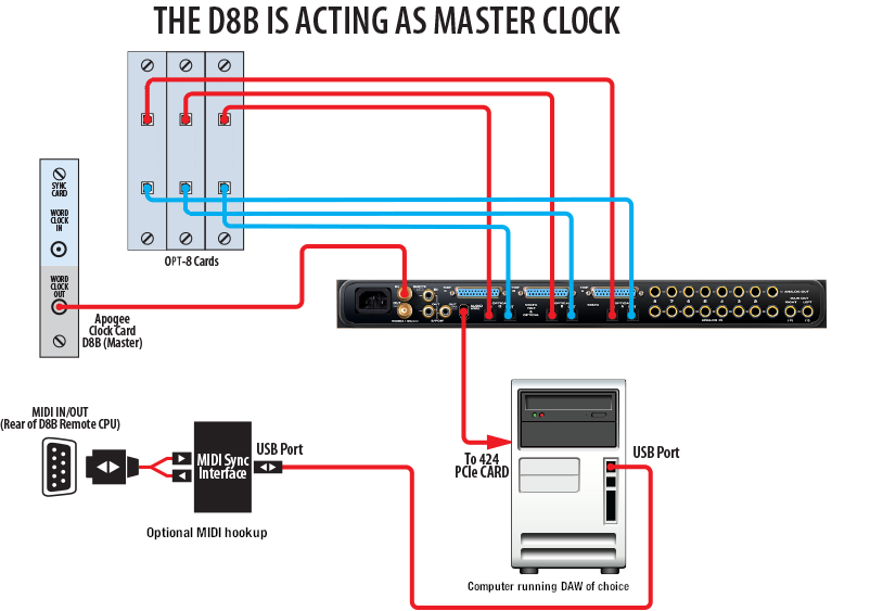 D8B-2408-OPT8s.PNG