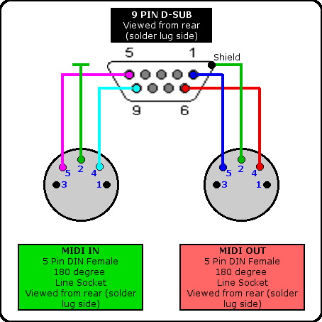 d8b_midi_breakout_2.jpg